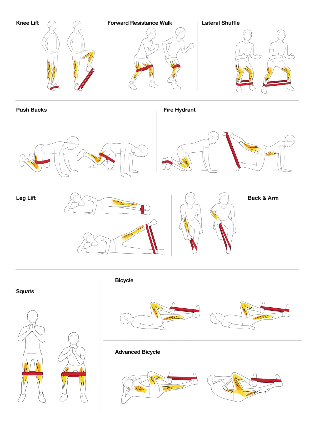 SportsCentral® Resistance Band